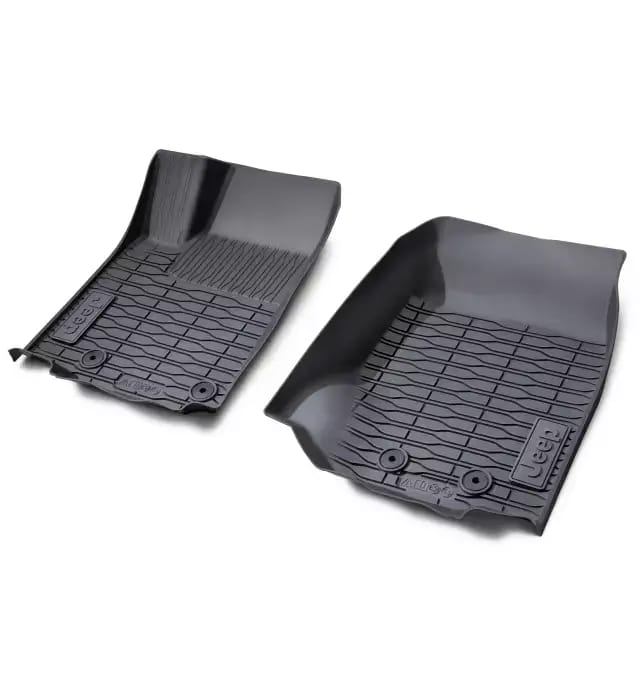 Mat Kit