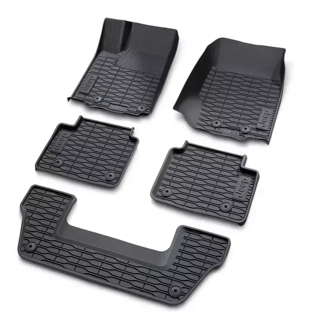 Mat Kit