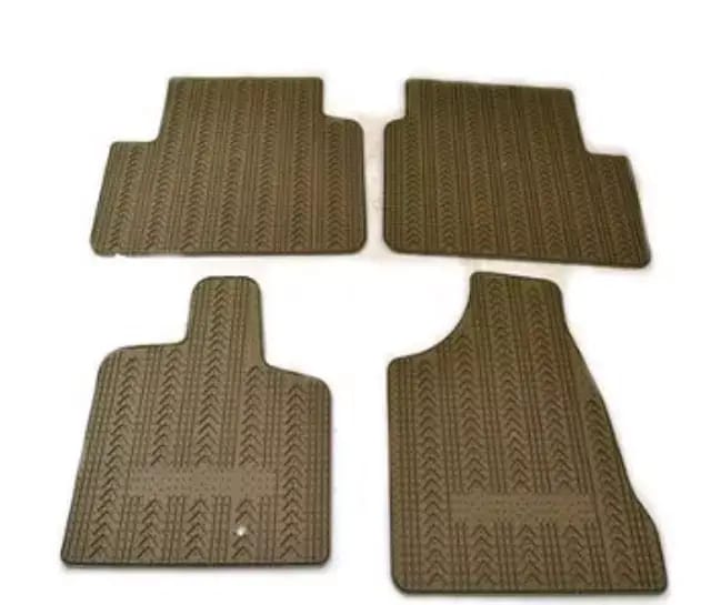 Mat Kit