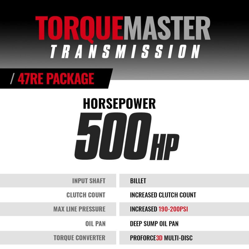 BD Diesel Transmission and Converter Kit (c/w Filter & Billet Input) - 98-99 Dodge 24-valve 47RE 4wd thumbnail 3
