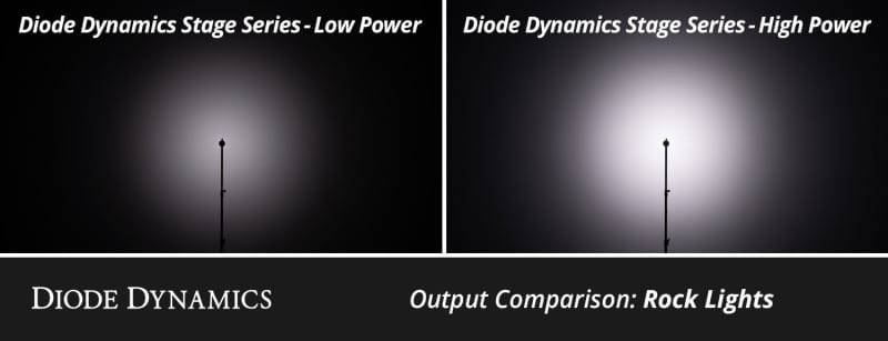 Diode Dynamics Stage Series Single Color LED Rock Light - White Diffused Hookup (one) thumbnail 8
