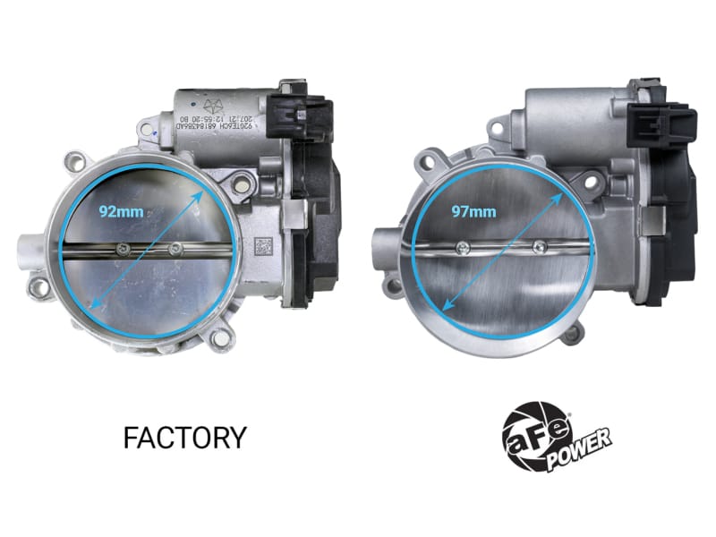 aFe POWER 15-25 Dodge V8-6.2L Hemi 97mm Throttle Body thumbnail 2
