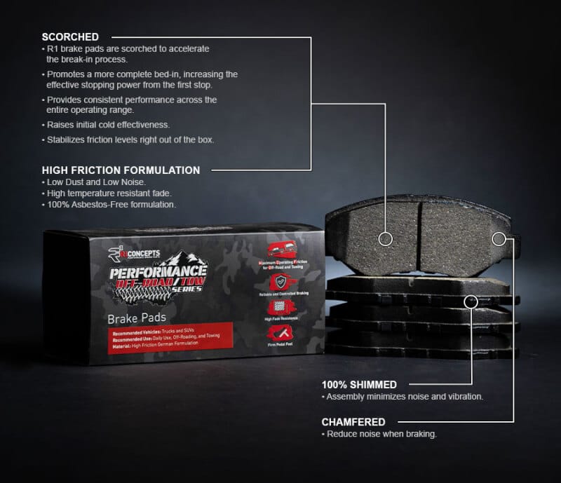 R1 04-26 Tesla Model X Rear Off-Road/Tow Brake Pads thumbnail 2