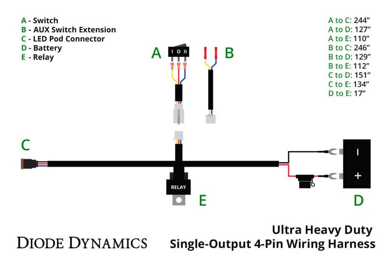 Diode Dynamics Ultra Heavy Duty Single Output 4-Pin Wiring Harness thumbnail 6