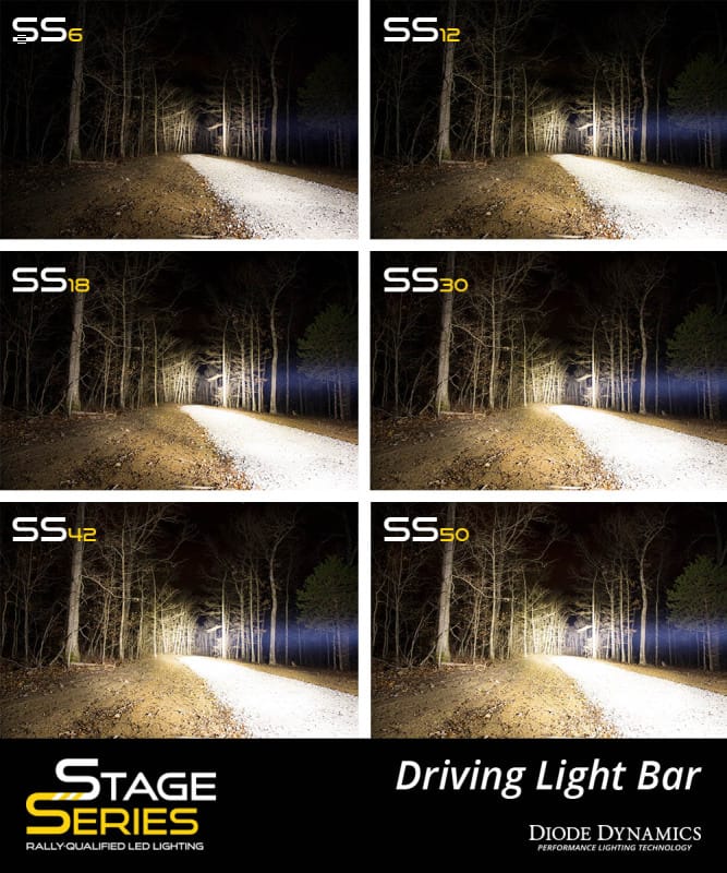 Diode Dynamics 18 In LED Light Bar Single Row Straight Clear Combo Each Stage Series thumbnail 7