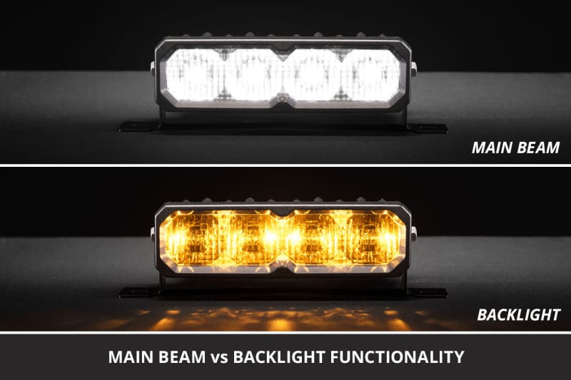 Diode Dynamics 2013-2018 Ram 1500 Ram Standard SS6 Sport LED Kit White Driving 6000K thumbnail 3