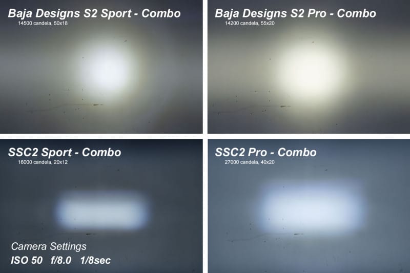 DIO LED Light Pods - DD6733P thumbnail 7