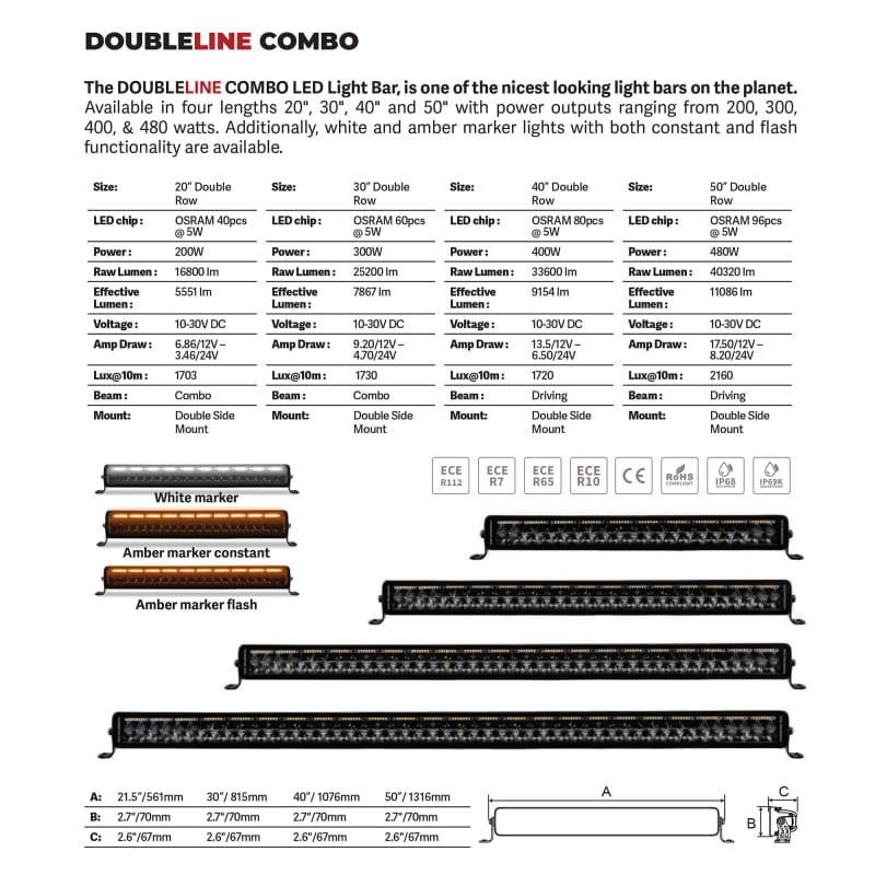Go Rhino Universal Blackout Combo Series 50in Double Row LED Light Bar w/ Amber Lighting - Black thumbnail 5