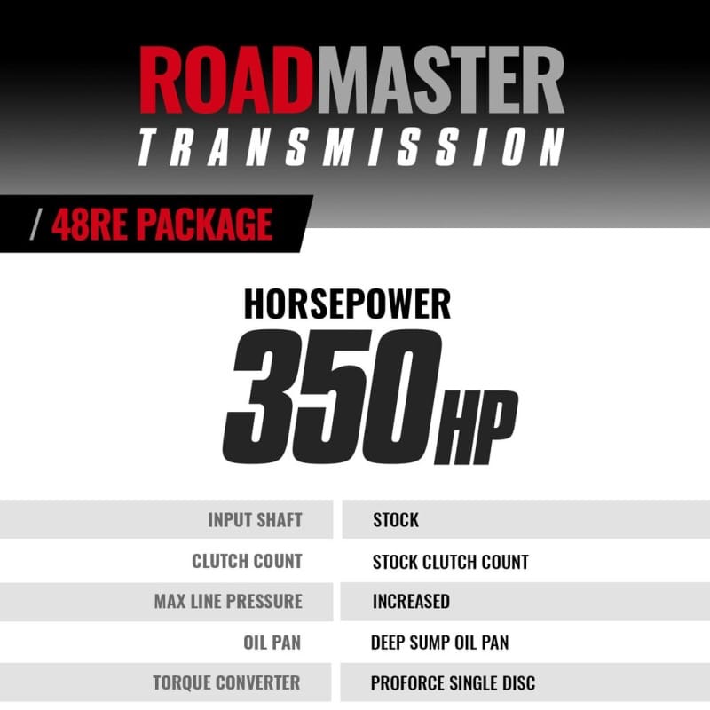 BD Diesel 05-07 Dodge 48RE Transmission & Converter Roadmaster Package (2WD)