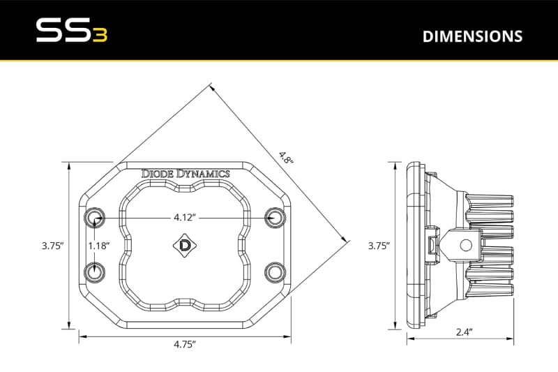 Diode Dynamics SS3 Pro RBL - White Combo Flush (Single) thumbnail 9
