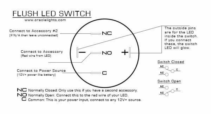 Oracle Pre-Wired Power Symbol On/Off Flush Mount LED Switch - White thumbnail 3