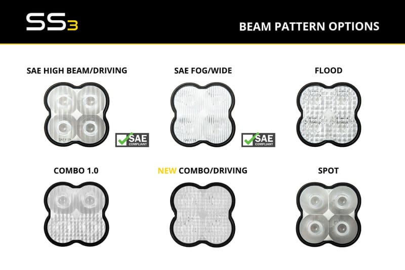 Diode Dynamics SS3 Lens PC Combo Clear thumbnail 4