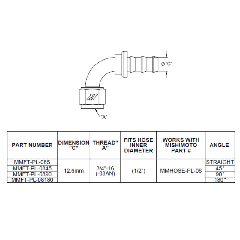 Mishimoto 90 Degree Push Lock Fitting - 8AN thumbnail 2