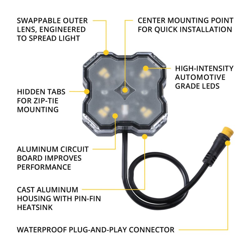 Diode Dynamics Stage Series SXS Rock Light Installer Kit - White Diffused M8 (8-pack) thumbnail 4
