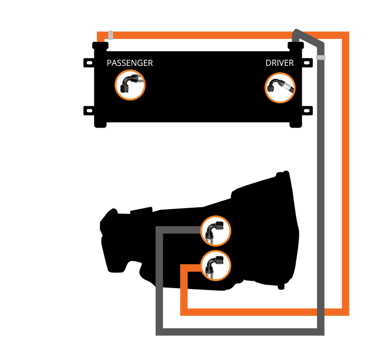 Fleece Performance 07.5-09 Dodge Ram 2500/3500 Transmission Cooler & Line Kit thumbnail 4