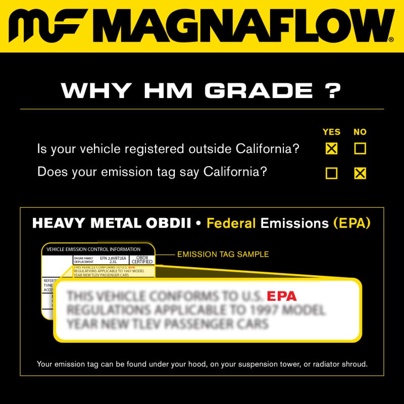MagnaFlow Universal Catalytic Converter 2.5inch - 99506HM thumbnail 6