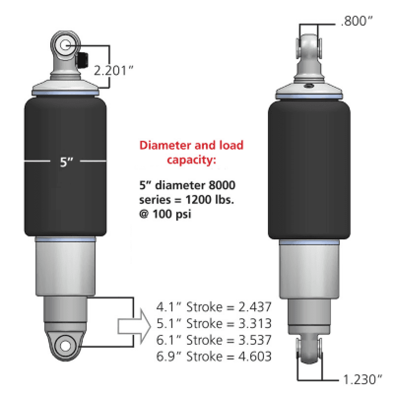 Ridetech HQ Series Rear ShockWaves 4.1in Travel 5in dia Rolling Sleeve .625 Bearing/.625 Bearing thumbnail 2
