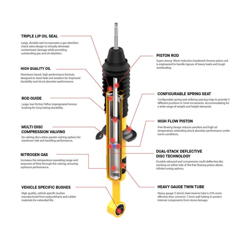 ARB / OME Nitrocharger Plus Shock Jeep Wrangler TJ - Front - 63046 thumbnail 3