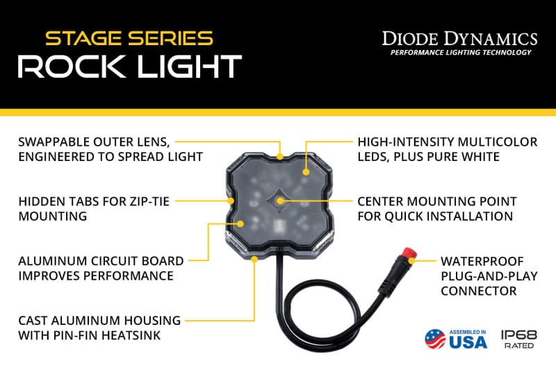 Diode Dynamics Stage Series RGBW LED Rock Light (one) thumbnail 9