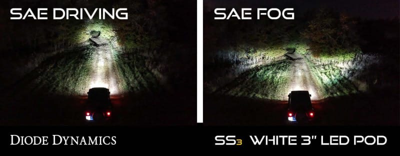 Diode Dynamics SS3 Pro Type M Kit - White SAE Fog thumbnail 6