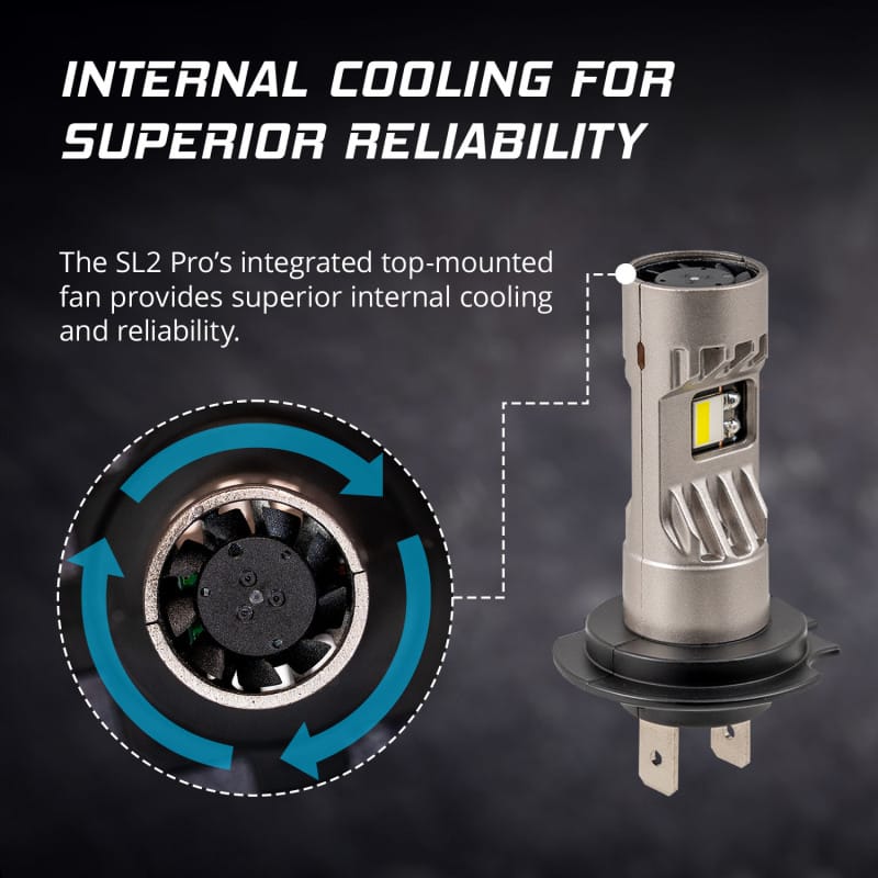 Diode Dynamics H7 White SL2 Pro LED Bulbs (Pair) thumbnail 5