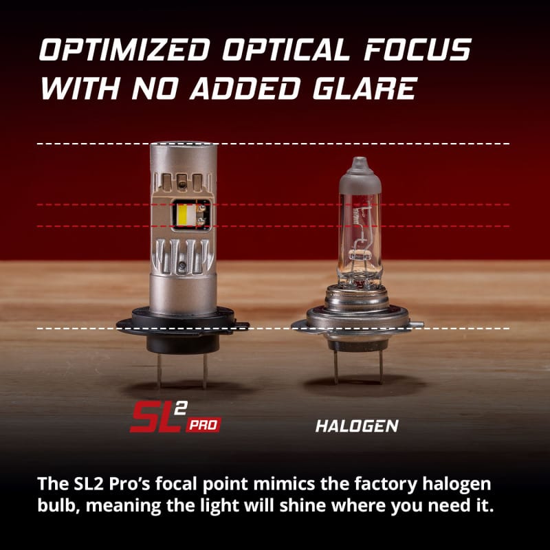 Diode Dynamics H7 White SL2 Pro LED Bulbs (Pair) thumbnail 4