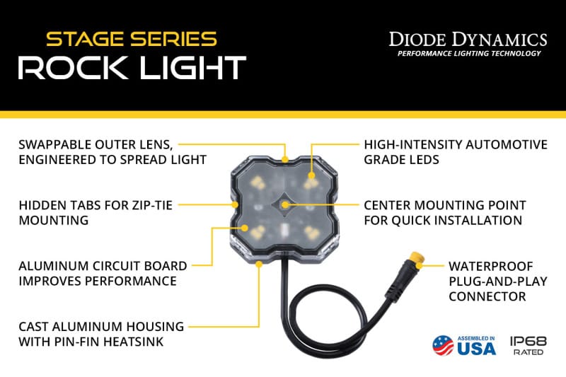 Diode Dynamics RGBW Rock Light Installer Magnet Mount Kit w/Controller (4-pack) thumbnail 10