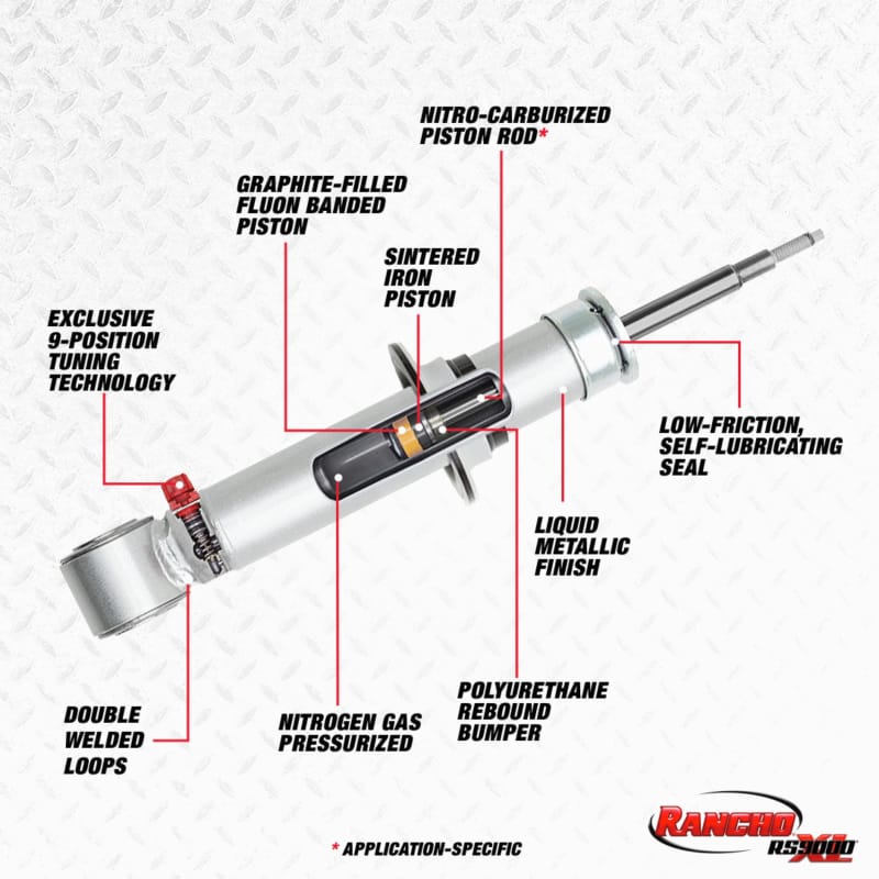 Rancho 06-08 Dodge Pickup / Ram 1500 1/2 Ton Front RS9000XL Strut - RS999788 thumbnail 2