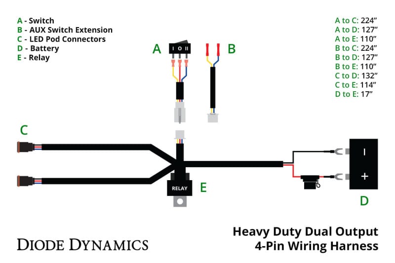 Diode Dynamics Heavy Duty Dual Output 3-way 4-pin Wiring Harness thumbnail 4