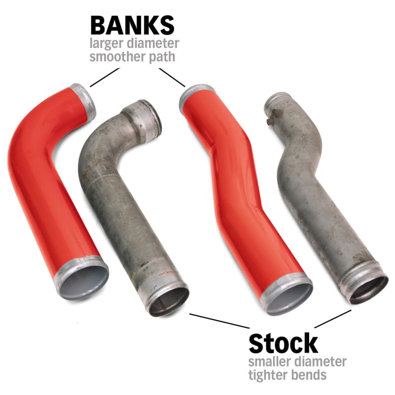 Banks Power 07-09 Ram 6.7L Diesel Boost Tube System thumbnail 4