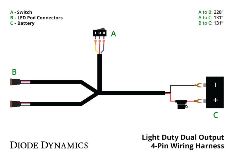 Diode Dynamics Light Duty Dual Output 3-way 4-pin Wiring Harness thumbnail 4