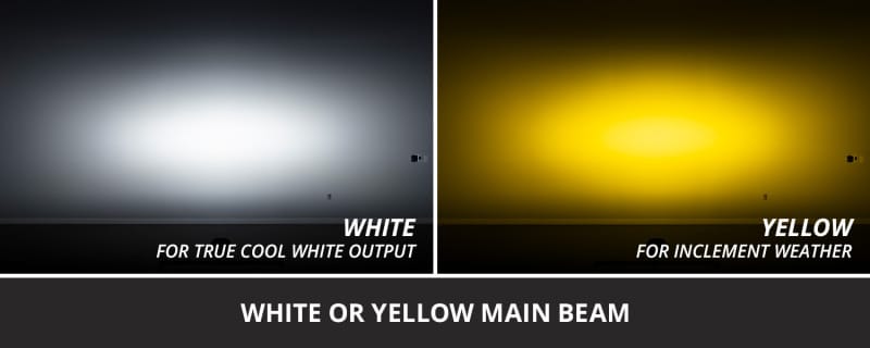Diode Dynamics Stage Series Ditch Light Kit for 2019-Present Ram SS3 - Yellow Pro Combo thumbnail 4