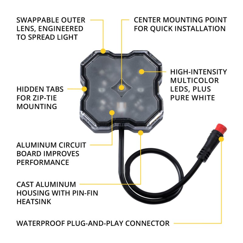 Diode Dynamics Stage Series SXS Rock Light Installer Kit RGBW M8 (4-pack) thumbnail 4