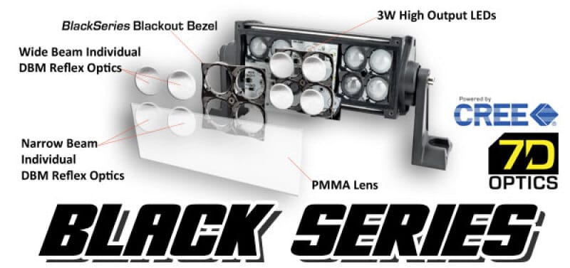 Oracle Black Series - 7D 50 288W Dual Row LED Light Bar - 6000K thumbnail 2