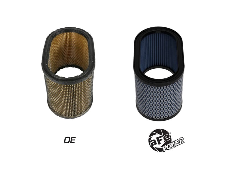 aFe Magnum FLOW Round Racing Air Filter w/ Pro 5R Media Fits Weber IDA 48 Carburetors (6 IN Height) thumbnail 2