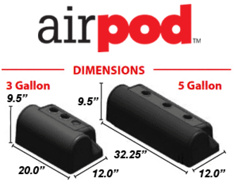 Ridetech RidePro E5 Air Ride Suspension Control System 3 Gal Single Compressor AirPod 1/4in Valves thumbnail 3