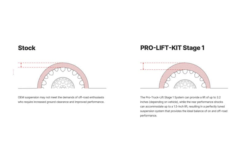 Eibach 15-18 RAM 1500 Pro-Truck Lift Kit thumbnail 3