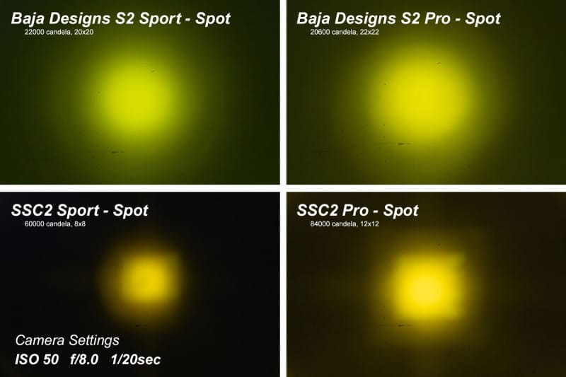 DIO LED Light Pods - DD6407S thumbnail 7