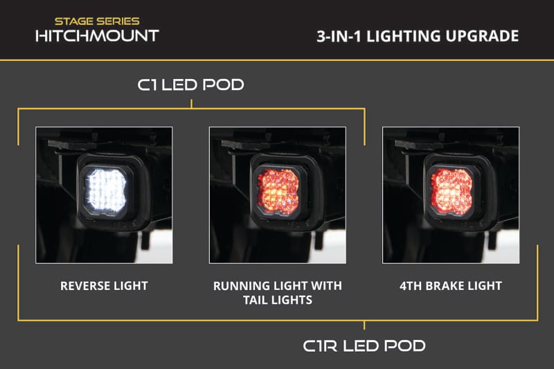 Diode Dynamics Hitch Mount LED Pod Reverse Kit C1R thumbnail 6