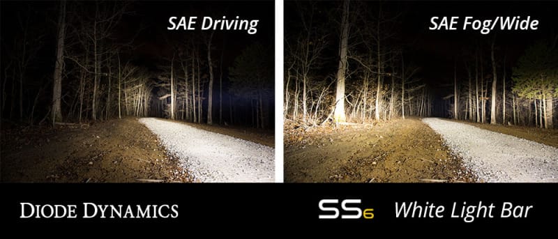 DIO LED Light Bars - DD6013 thumbnail 9