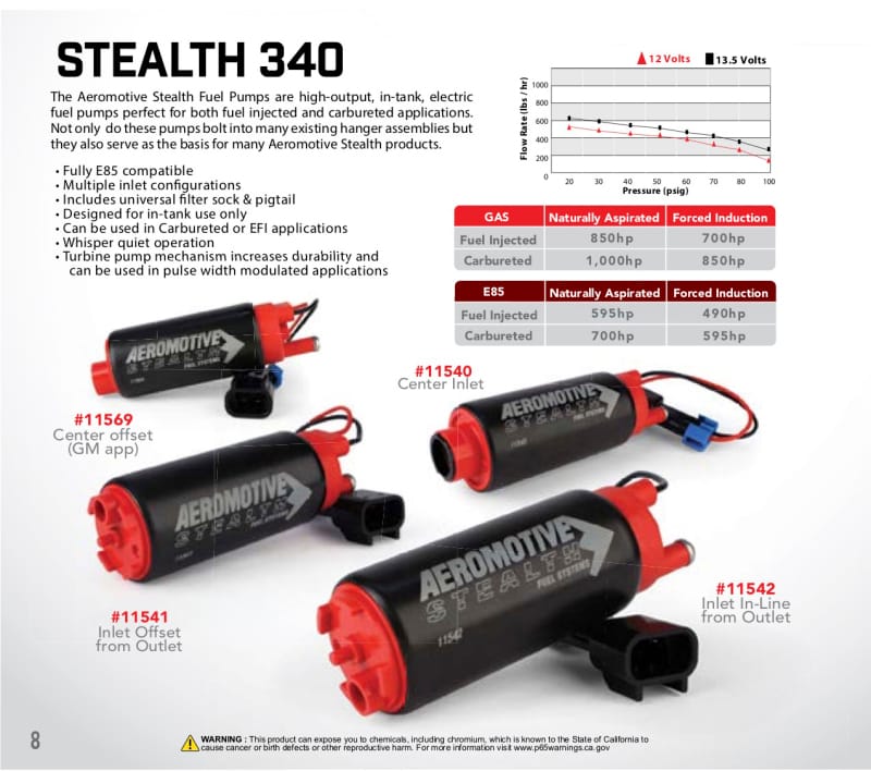 Aeromotive 340 Series Stealth In-Tank E85 Fuel Pump - Offset Inlet - Inlet Inline w/Outlet thumbnail 11