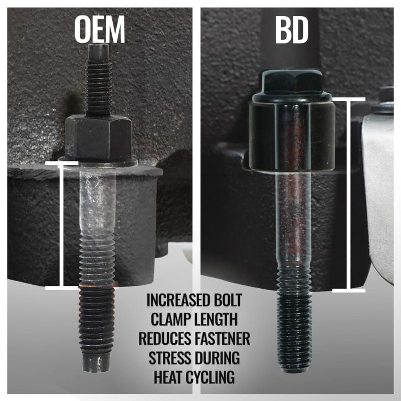 BD Diesel 19-24 Dodge/Ram 1500 5.7L Hemi DT Exhaust Manifold Kit thumbnail 3