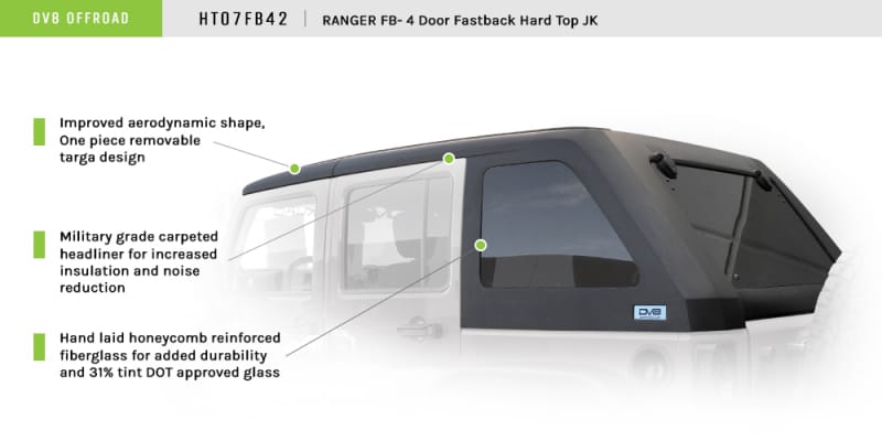 DV8 Offroad 07-18 Jeep Wrangler JK 2 Piece Fast Back Hard Top 4 Door - Black (DS Only) thumbnail 2