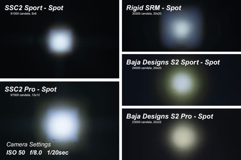 DIO LED Light Pods - DD6393S thumbnail 7
