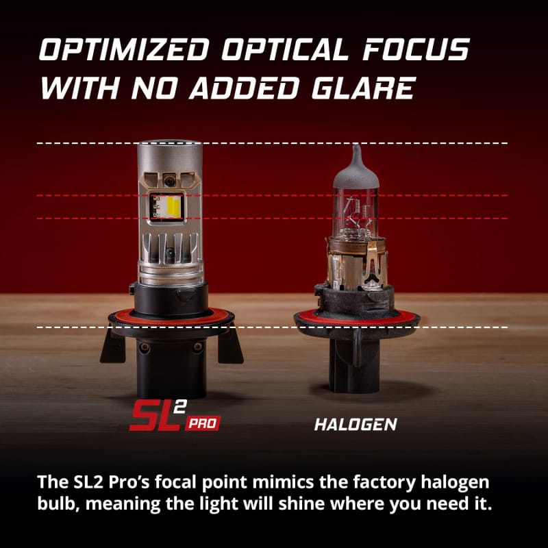 Diode Dynamics H13 White SL2 Pro LED Bulbs (Pair) thumbnail 4