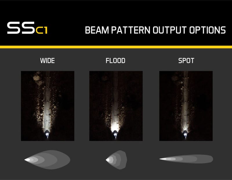 Diode Dynamics Stage Series C1 LED Pod Pro - Yellow Spot Standard ABL (Pair) thumbnail 7