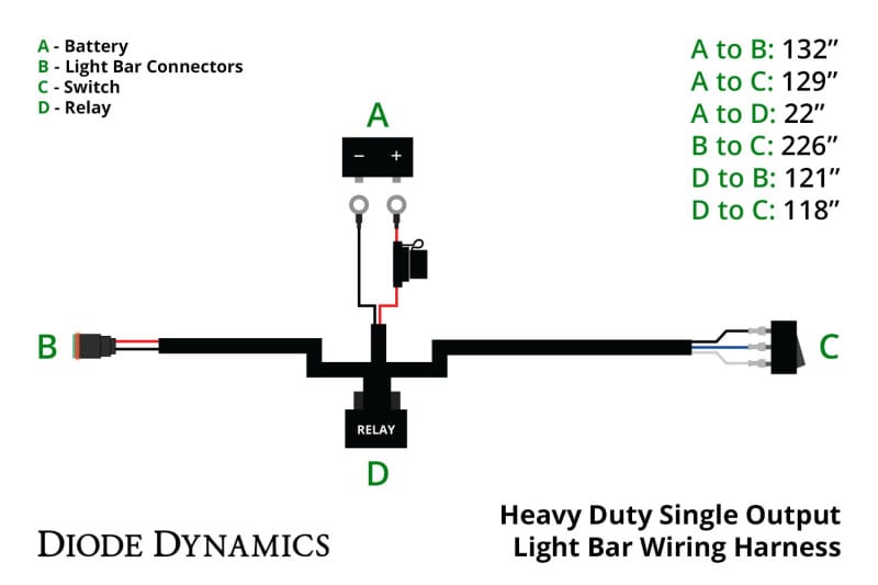 Diode Dynamics Heavy Duty (Single) Output Light Bar Wiring Harness thumbnail 3