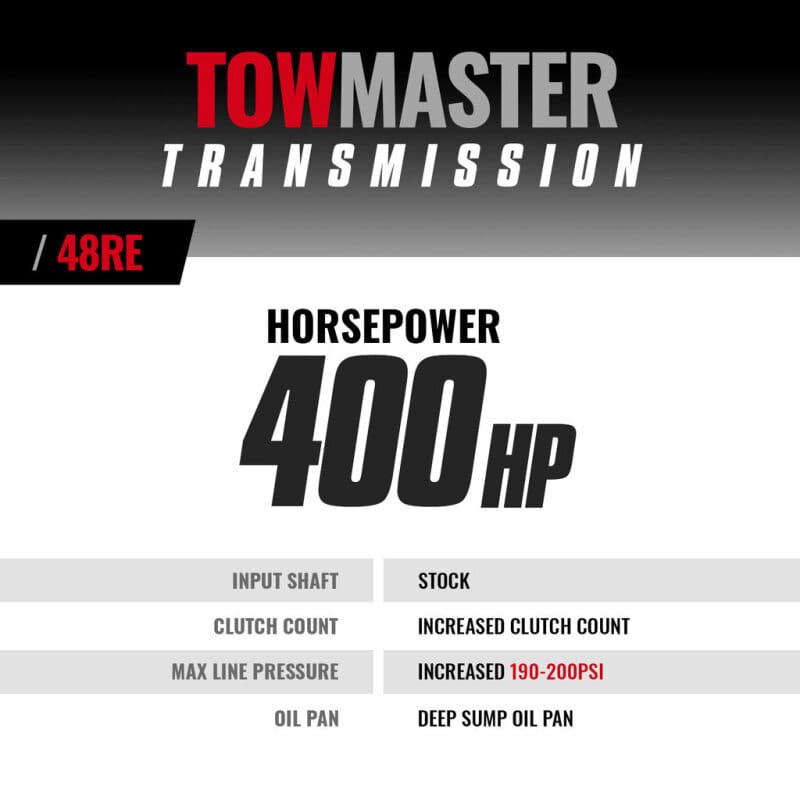BD Diesel Transmission Kit - 2003-2004 Dodge 47RE 4wd thumbnail 4