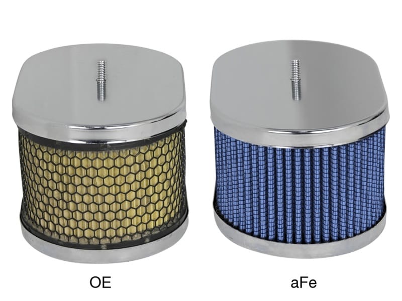 aFe Magnum FLOW Air Filters P5R Round Racing Air Filter 6in OD x 5in ID x 3-1/2in H thumbnail 3