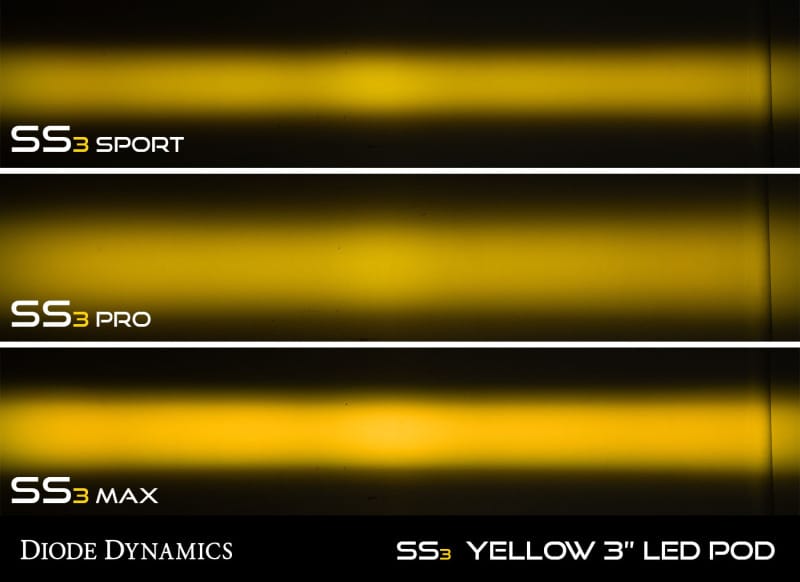 Diode Dynamics SS3 Max ABL - Yellow Combo Standard (Pair) thumbnail 6